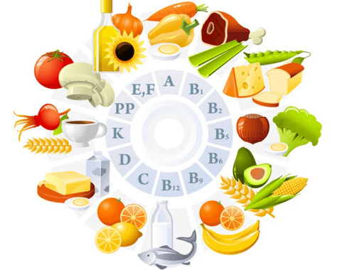 Комплексные витамины, свежие фрукты, овощи, правильный рацион